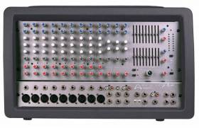 Wharfedale Pro SPX815