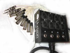 мультикор Horizon Stage Series