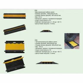 Кабель-канал (капа) HYC Case CB/2