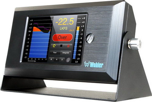 Wohler Pandora Wohler Pandora