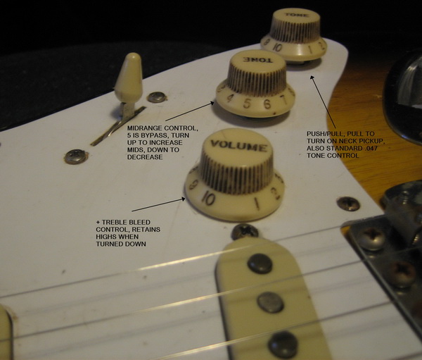 Sheptone Guitar Pickups Strat Harness