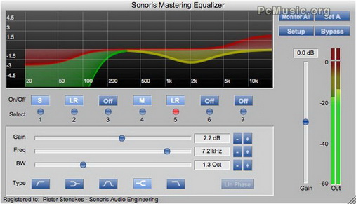 Sonoris Mastering Equalizer (SMEQ)