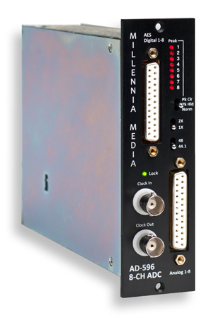 Millennia Music AD-596